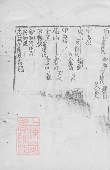 04604 李氏宗譜 Version 13 Part 4 1207214817 1.jpg