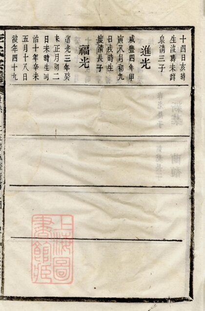 04608 李氏宗譜 Version 16 Part 2 1207214821 1.jpg