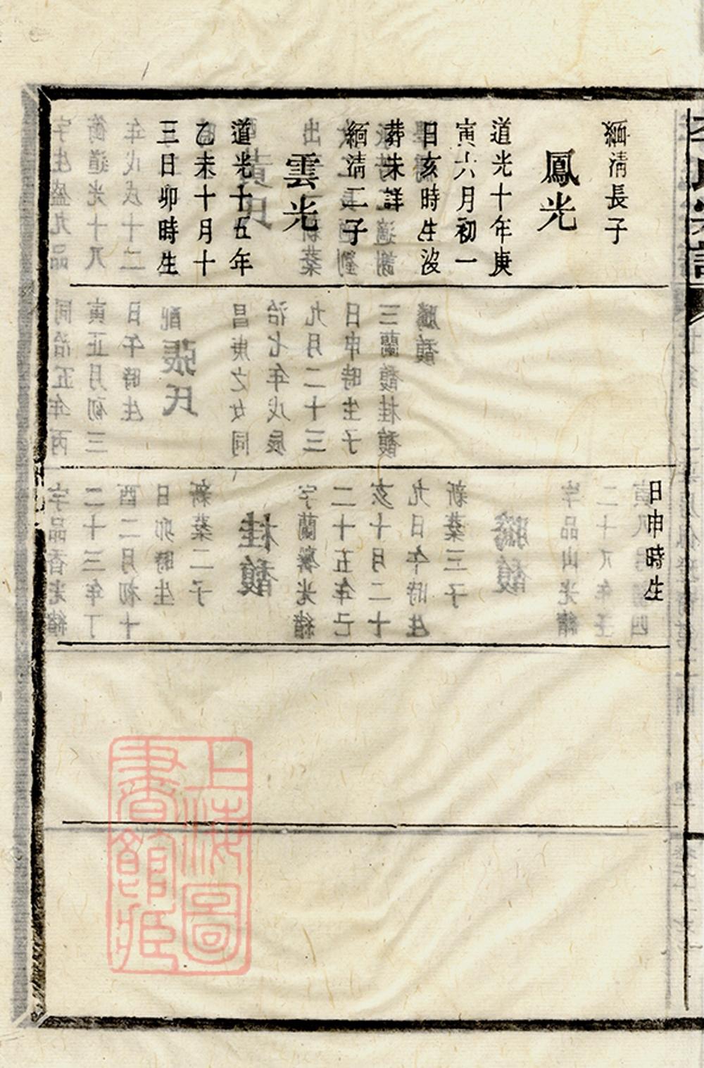 _李氏宗譜 version part __