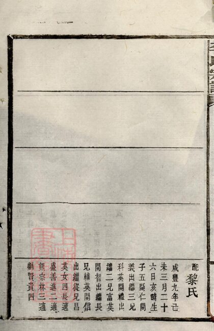 04610 李氏宗譜 Version 16 Part 4 1207214823 1.jpg