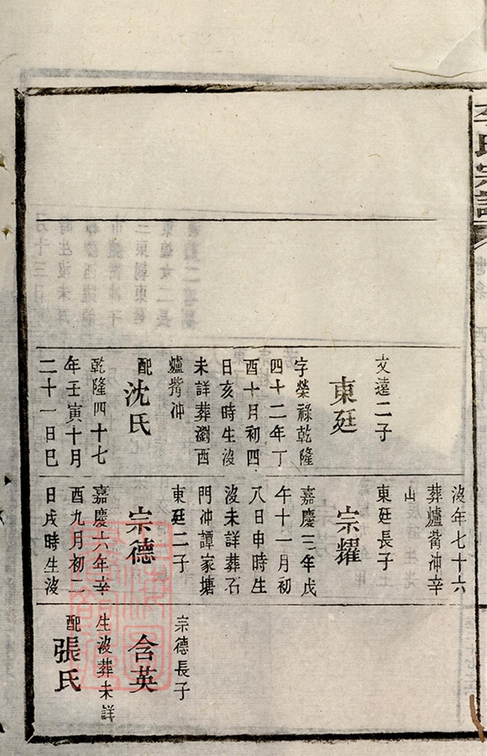 _李氏宗譜 version part __