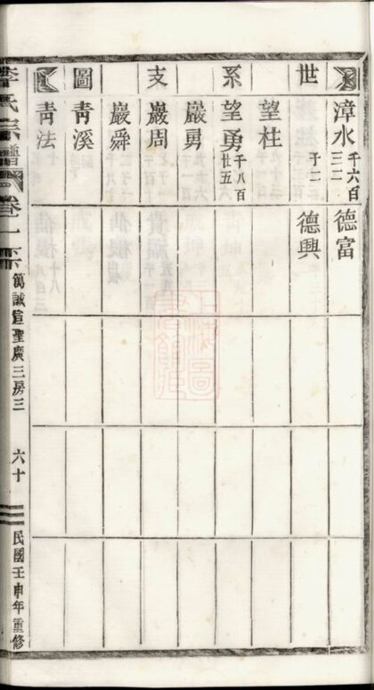 04618 李氏宗譜 Version 20 Part 2 1207214832 1.jpg