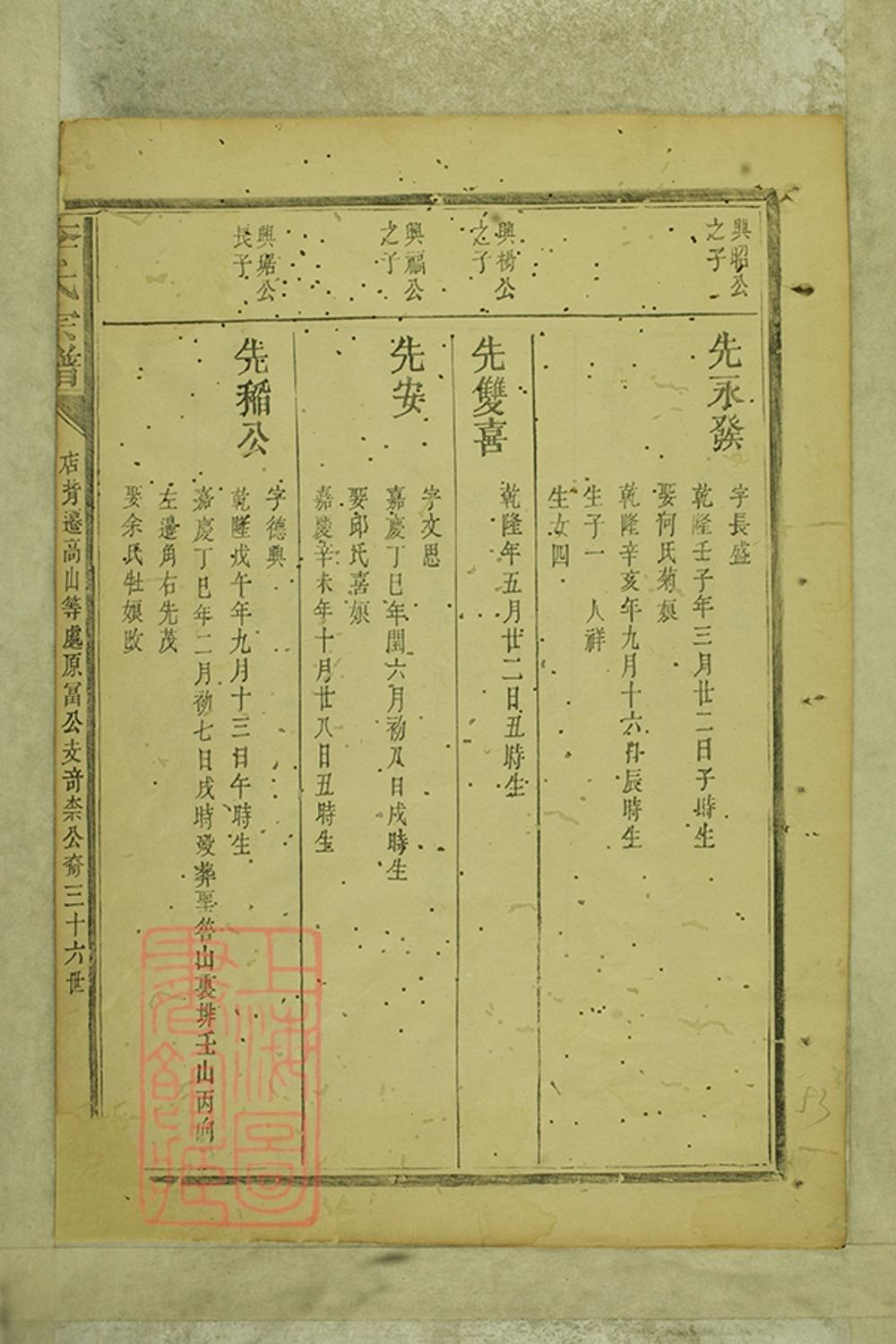 _李氏宗譜 version part __