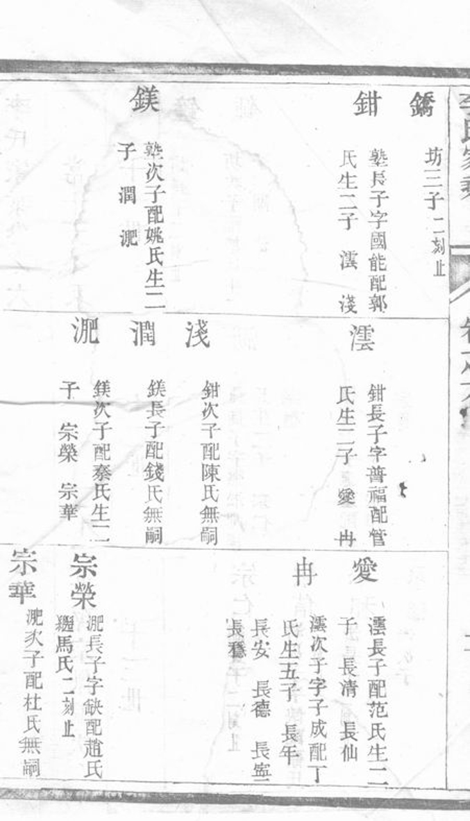 _李氏宗譜 version __