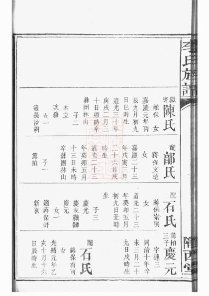 04662 李氏族譜 Version 20 Part 2 1207214918 1.jpg