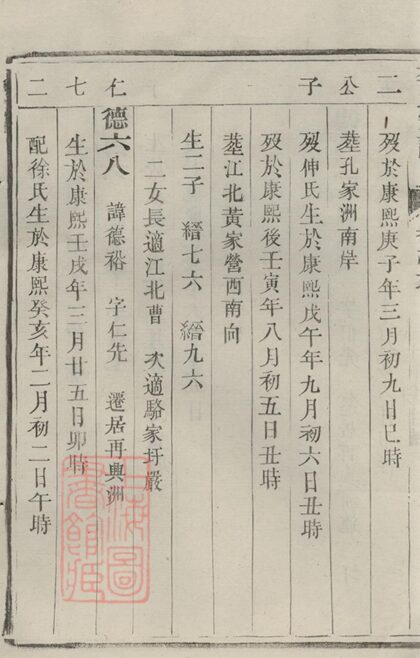 04681 李氏族譜 Version 35 Part 3 1207214935 1.jpg