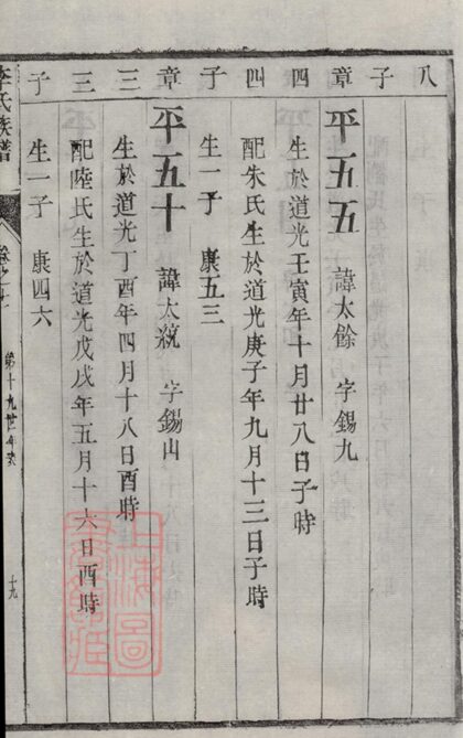 04682 李氏族譜 Version 35 Part 4 1207214936 1.jpg