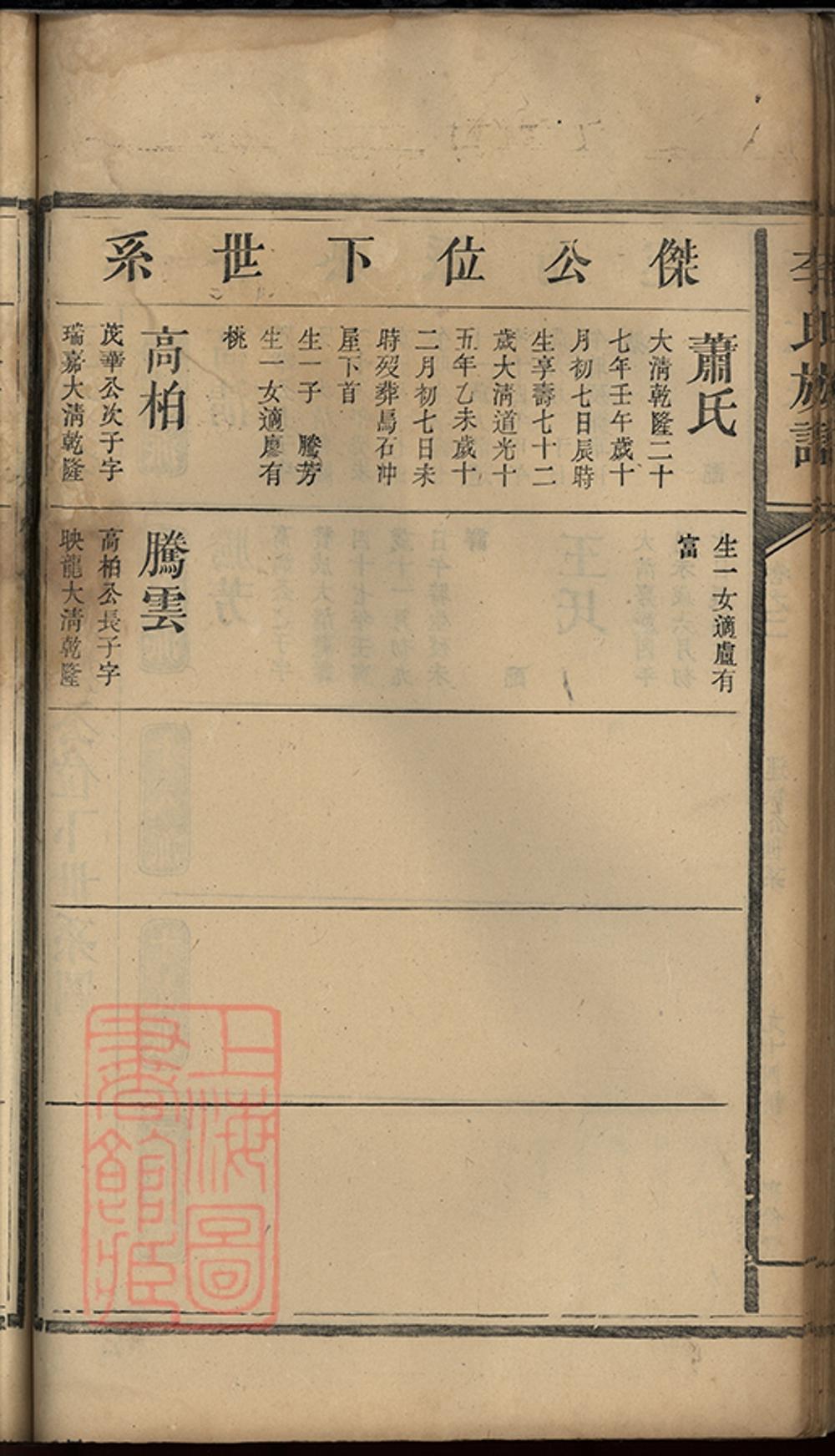 _李氏族譜 version part __