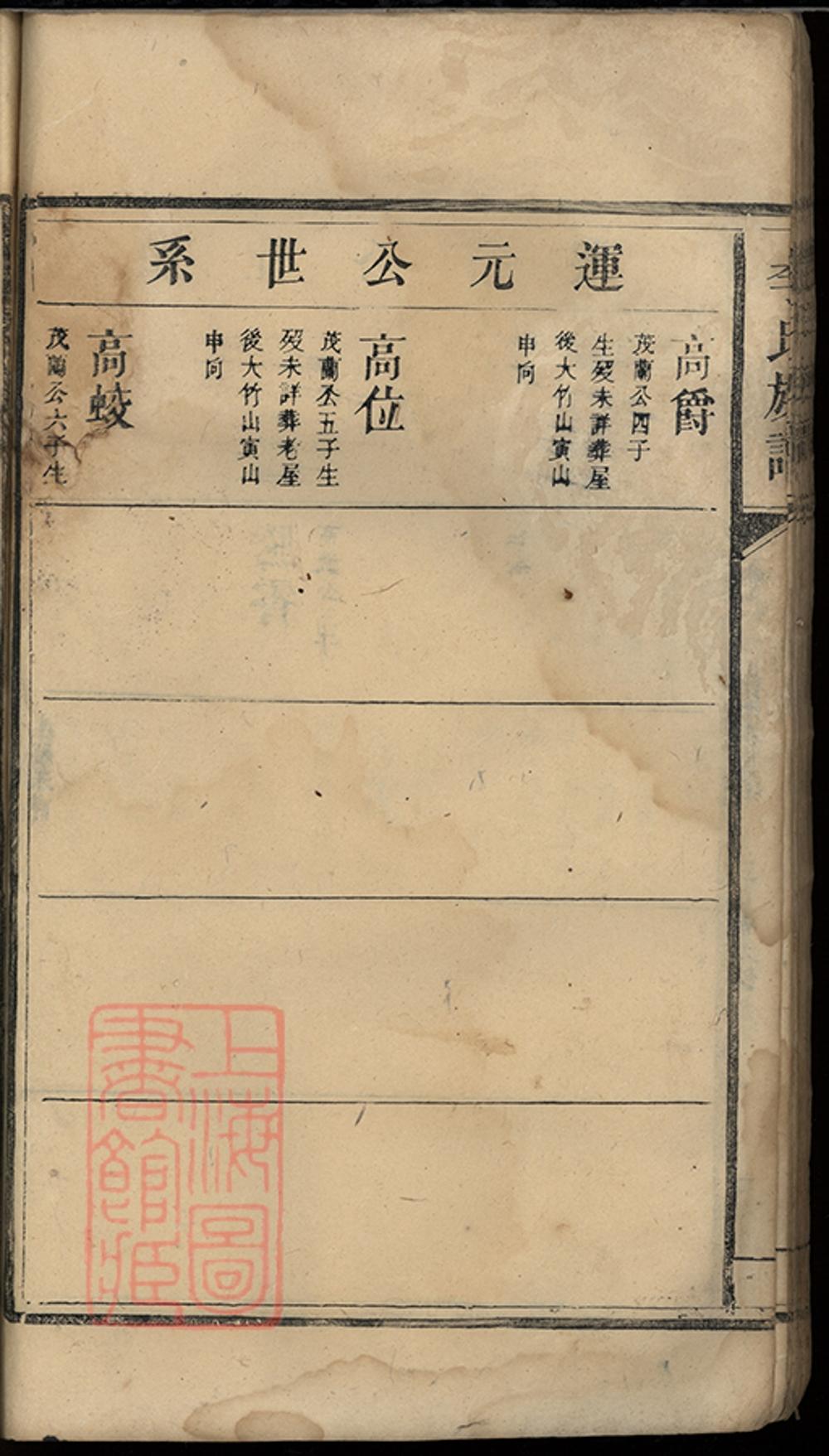 _李氏族譜 version part __