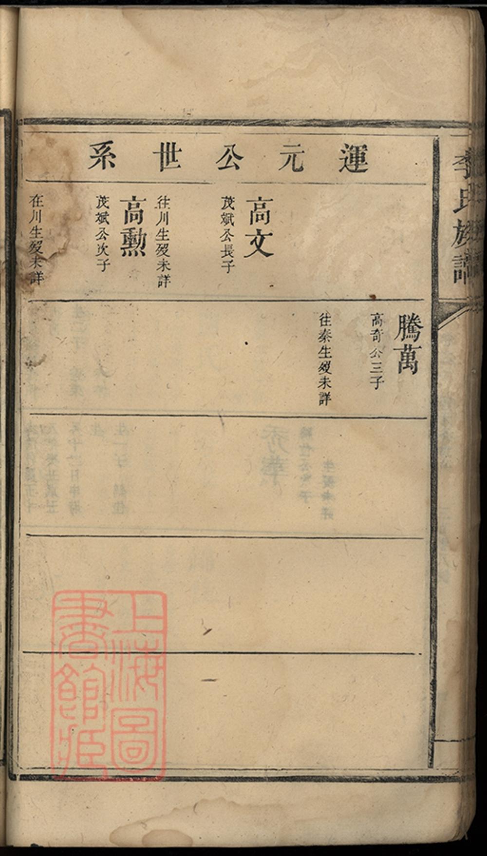 _李氏族譜 version part __