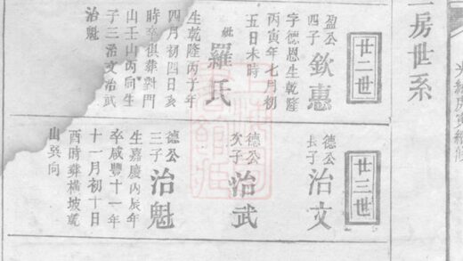 04694 李氏族譜 Version 7 Part 2 1207214949 1.jpg