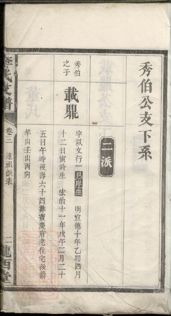 _李氏續修支譜__