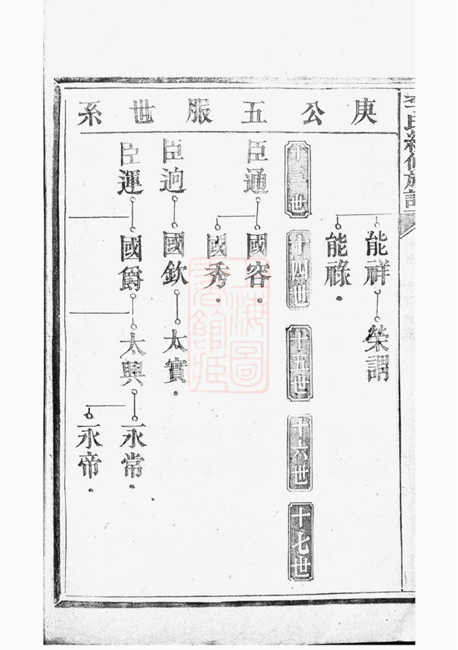 _李氏續修族譜 version part __