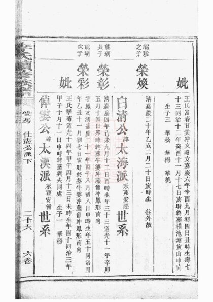 04704 李氏續修族譜 Version 3 Part 3 1207215000 1.jpg