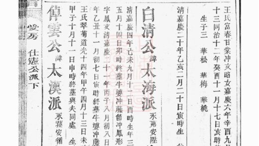 04704 李氏續修族譜 Version 3 Part 3 1207215000 1.jpg
