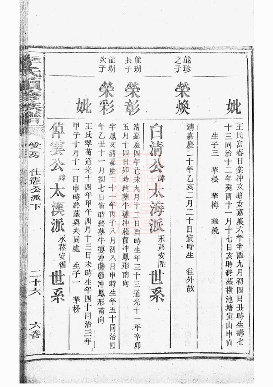 _李氏續修族譜 version part __