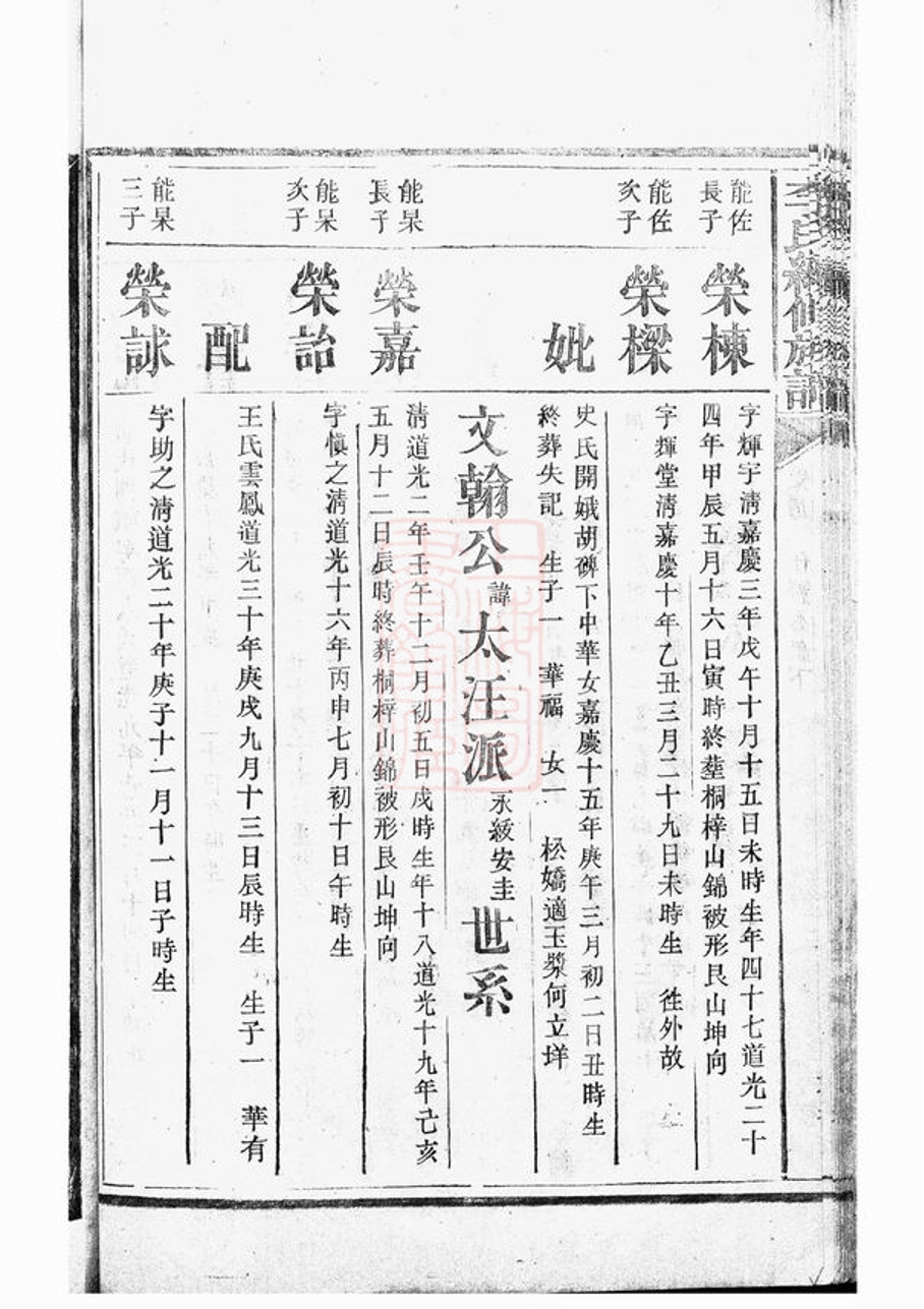 _李氏續修族譜 version part __