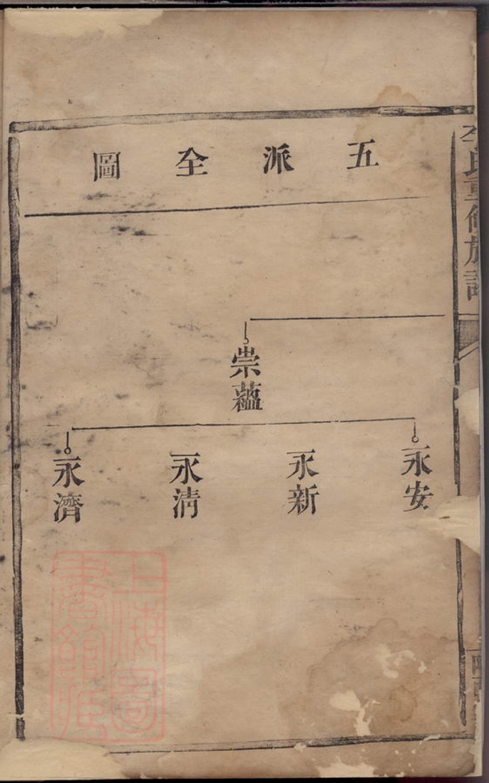 _李氏重修族譜 version __