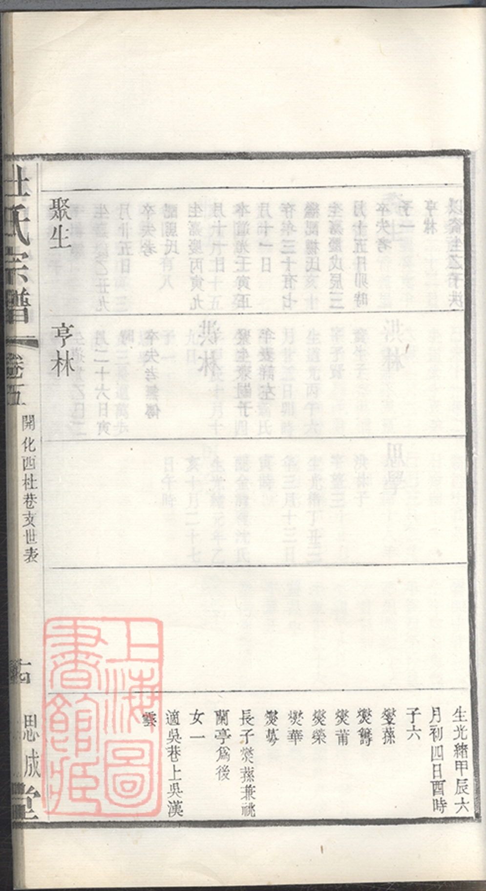 _杜氏宗譜 version part __