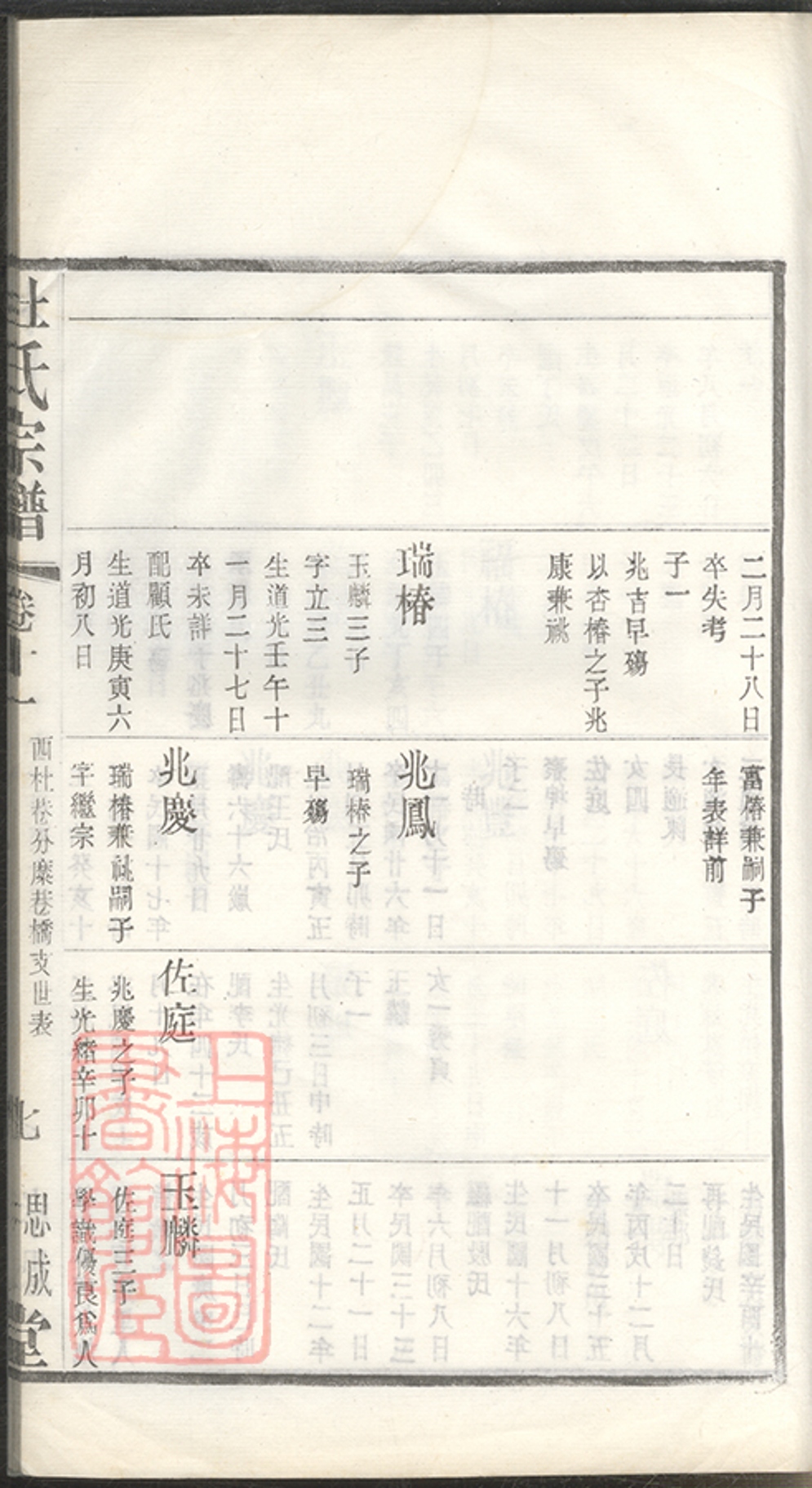 _杜氏宗譜 version part __