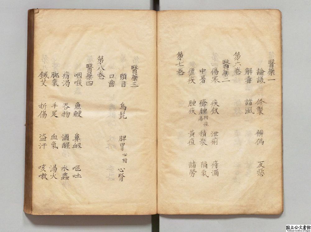 -博闻类纂__