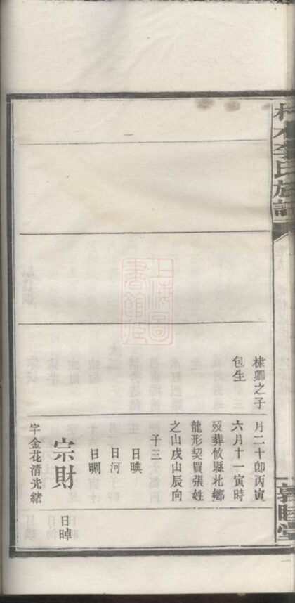 04727 杞木李氏五修族譜 Part 2 1207215022 1.jpg