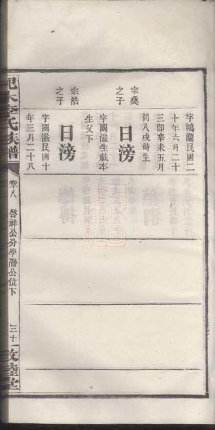 04728 杞木李氏五修族譜 Part 3 1207215023 1.jpg