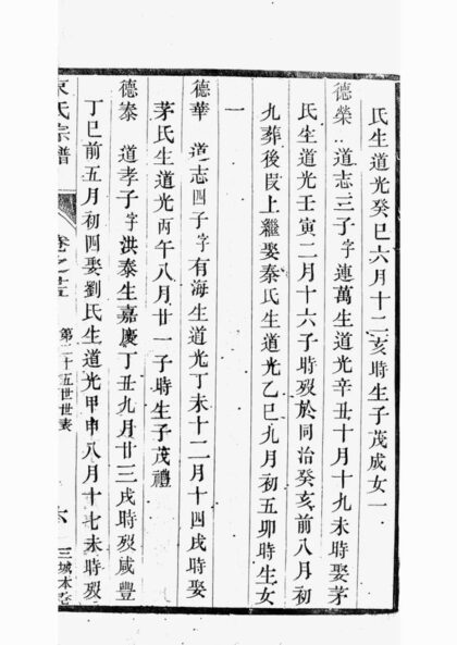 04730 束氏宗譜 Part 2 1207215025 1.jpg