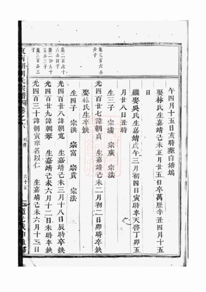 04740 東南湖胡氏宗譜 Version 1 Part 2 1207215034 1.jpg
