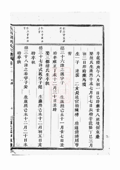 04741 東南湖胡氏宗譜 Version 1 Part 3 1207215036 1.jpg