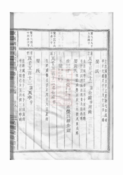 04742 東南湖胡氏宗譜 Version 1 Part 4 1207215037 1.jpg