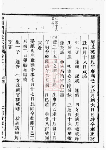 04747 東南湖胡氏宗譜 Version 4 Part 2 1207215042 1.jpg