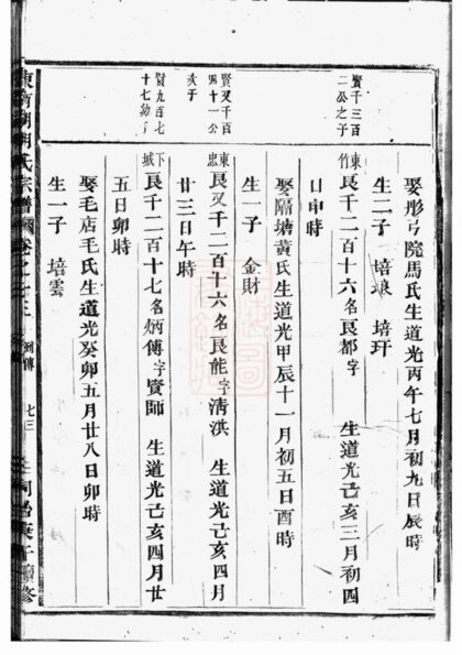 04748 東南湖胡氏宗譜 Version 4 Part 3 1207215042 1.jpg