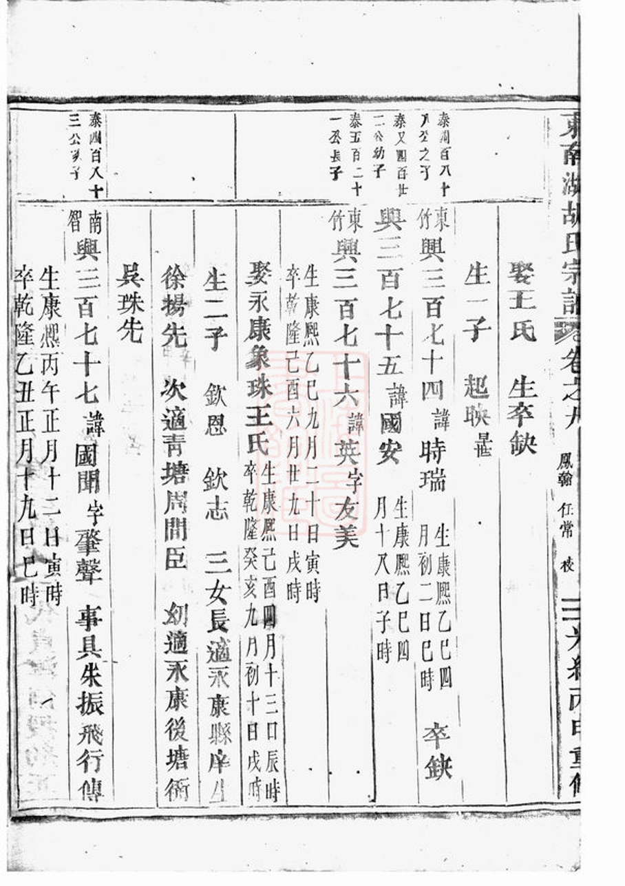 _東南湖胡氏宗譜 version part __