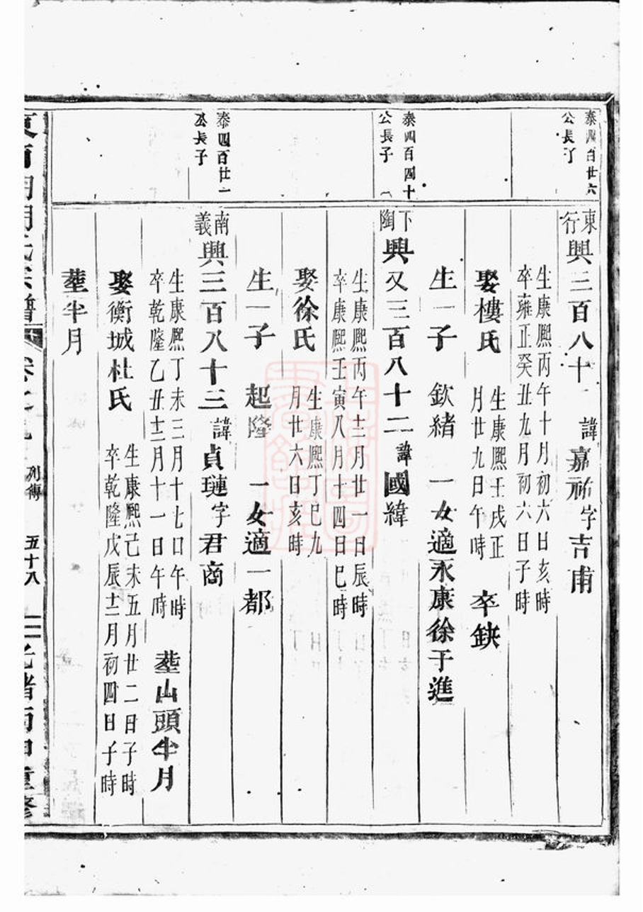 _東南湖胡氏宗譜 version part __