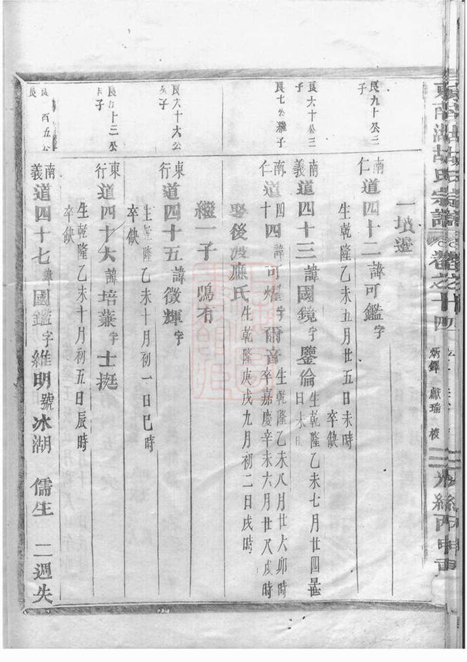 _東南湖胡氏宗譜 version part __