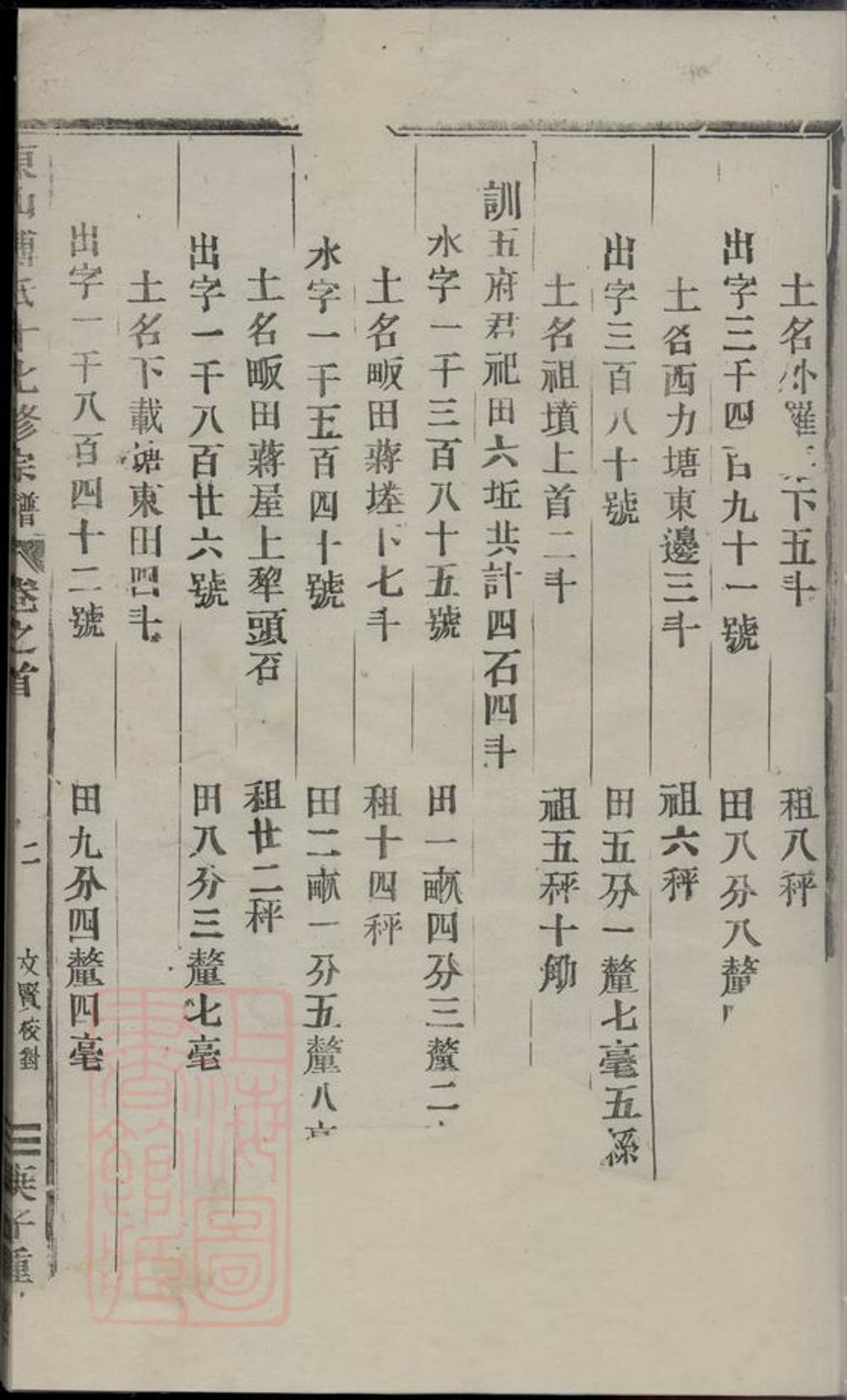 _東山傅氏十七修宗譜 part __