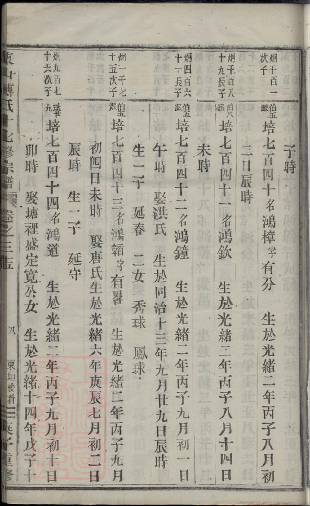 _東山傅氏十七修宗譜 part __