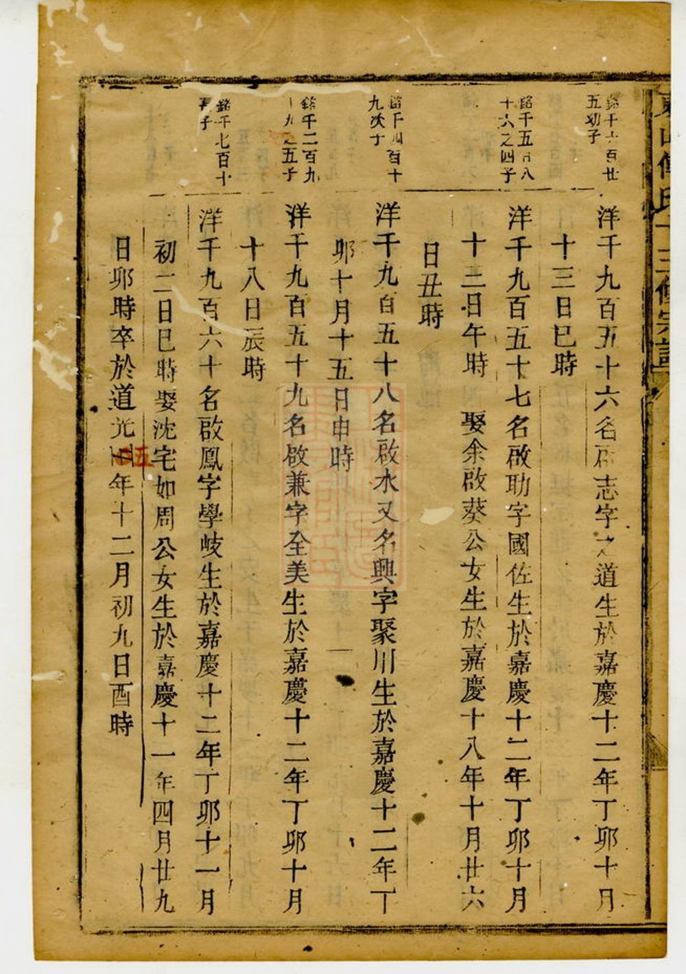 _東山傅氏十三修宗譜 part __