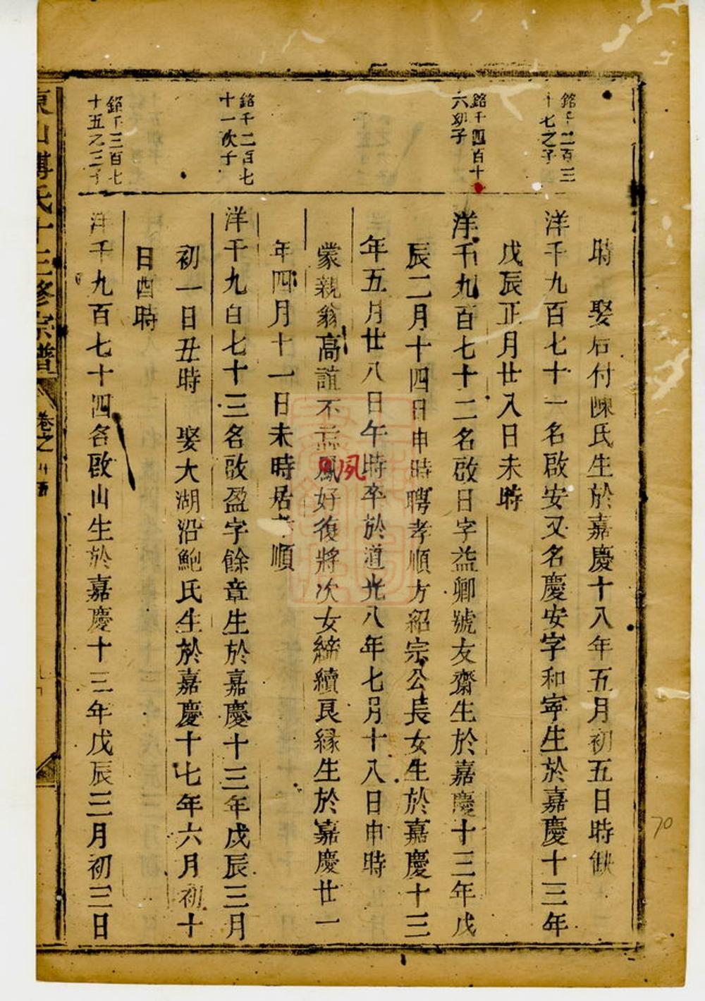 _東山傅氏十三修宗譜 part __