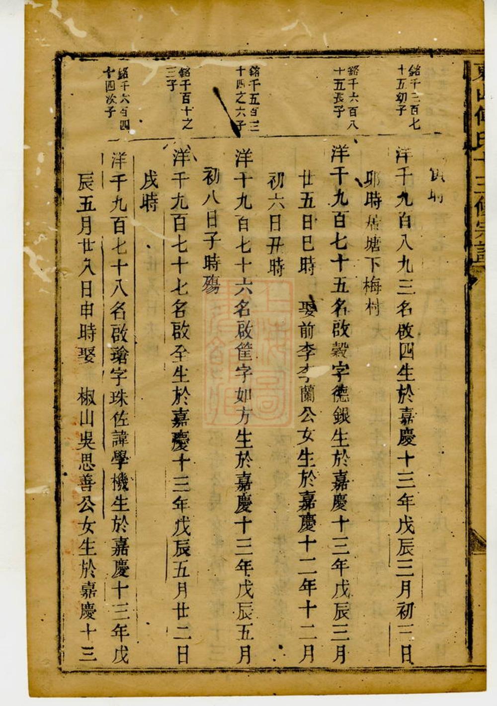 _東山傅氏十三修宗譜 part __
