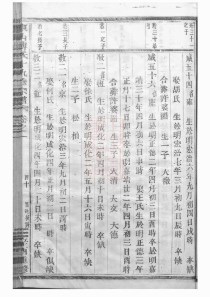 04782 東山傅氏十九修宗譜 Part 5 1207215123 1.jpg