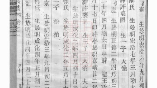 04782 東山傅氏十九修宗譜 Part 5 1207215123 1.jpg
