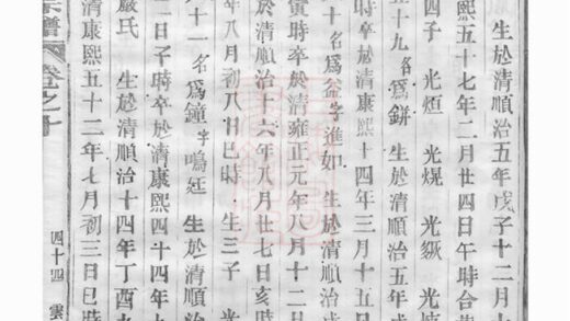 04783 東山傅氏十九修宗譜 Part 6 1207215124 1.jpg