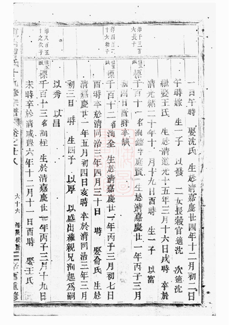 _東山傅氏十九修宗譜 part __