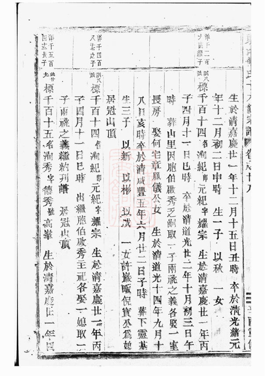 _東山傅氏十九修宗譜 part __