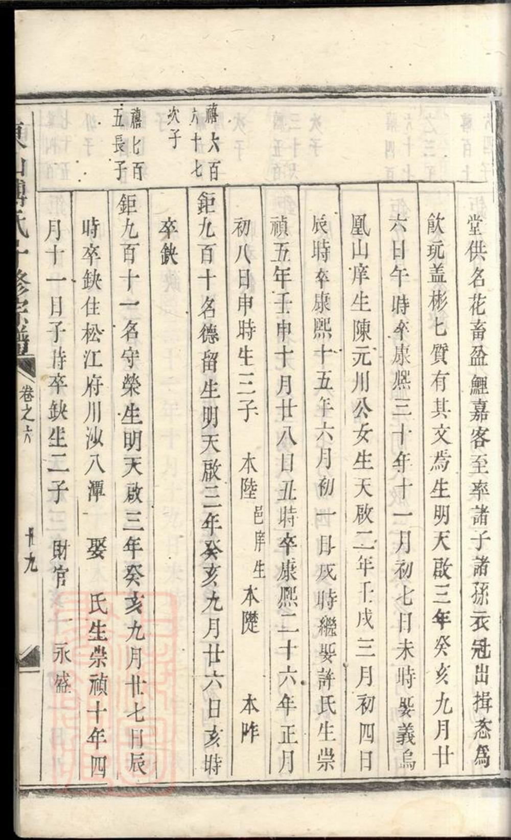 _東山傅氏十修宗譜 part __