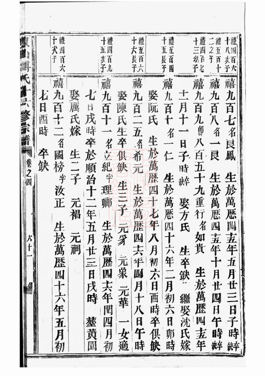 _東山傅氏十六修宗譜 part __