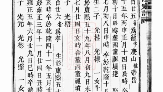 04806 東山傅氏十六修宗譜 Part 4 1207215152 1.jpg