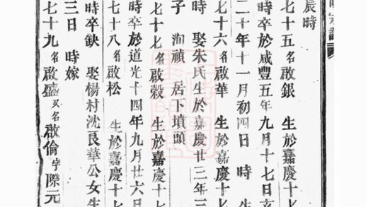 04808 東山傅氏十六修宗譜 Part 6 1207215154 1.jpg